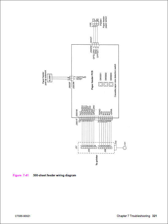 HP Color LaserJet 4550 4500 Service Manual-6